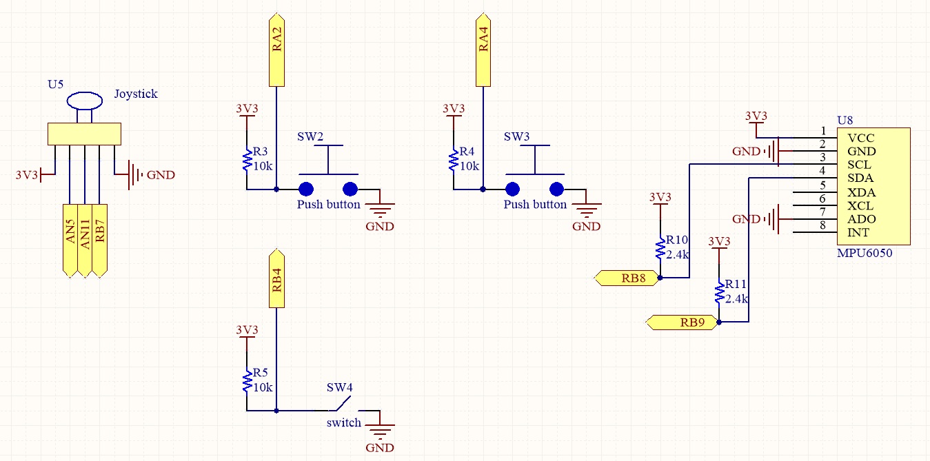 Input components schematic